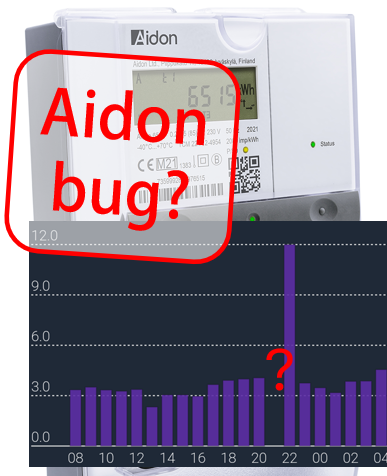 Assumed bug on Aidon meters with HAN-NVE interface